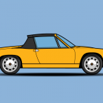 Configurateur de voitures anciennes Porsche 914- configurateur de voitures anciennes