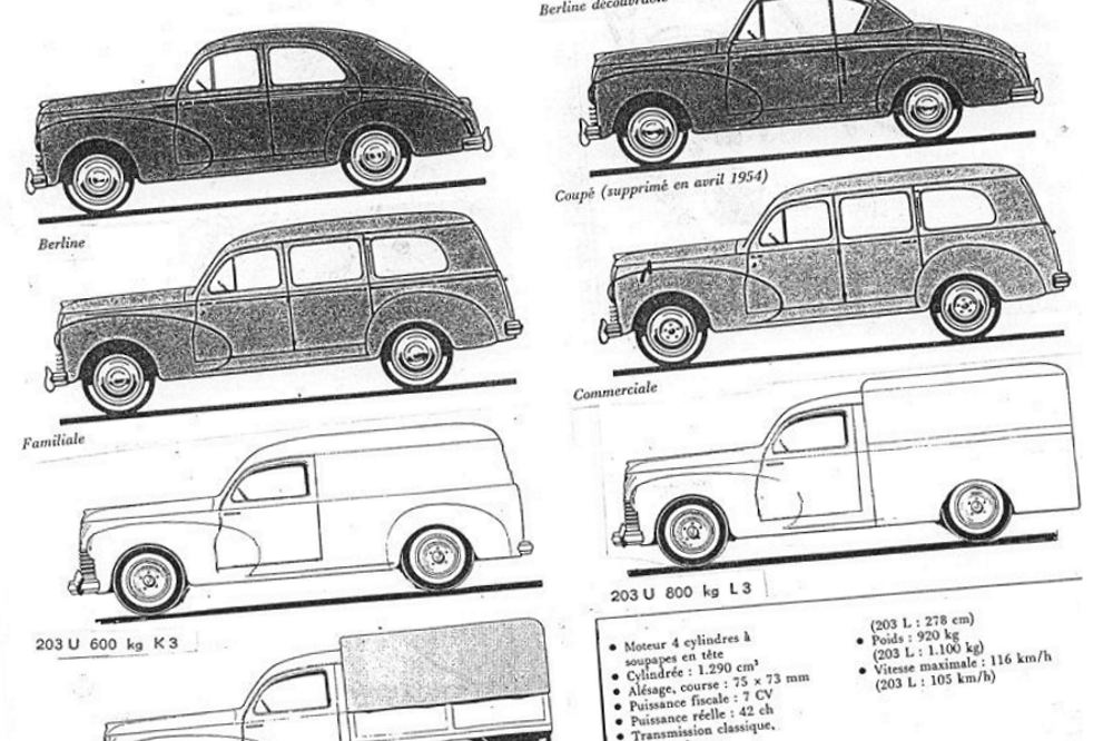 Coach, Limousine, Berline… petit dictionnaire des carrosseries automobiles