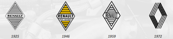 Logos Renault 1925 à 1972 Source Renault- losange interdit de Renault