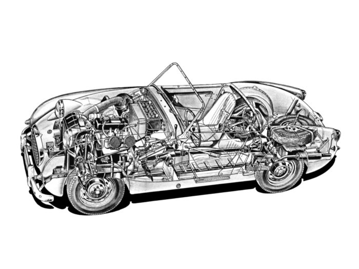 Eclate Austin Healey Sprite- Austin Healey Sprite
