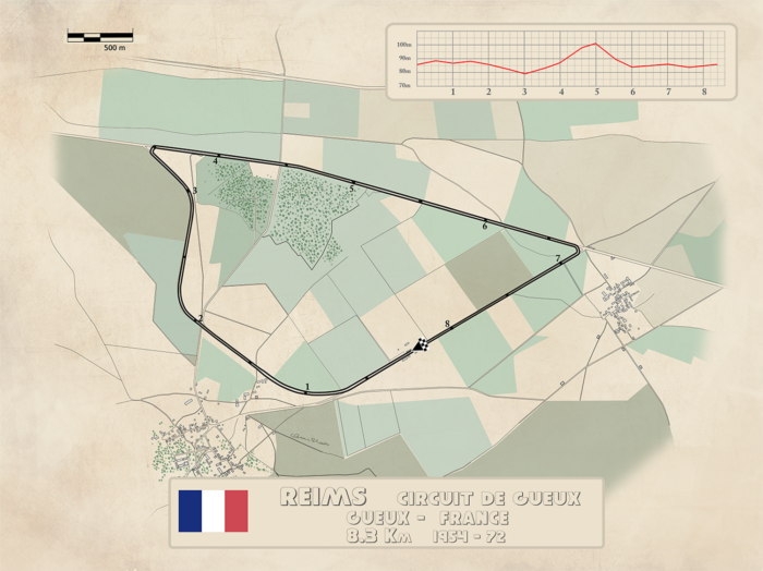 Circuit de Reims Gueux 1954- gueux