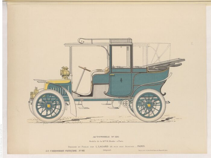 Binder en 1903- Binder