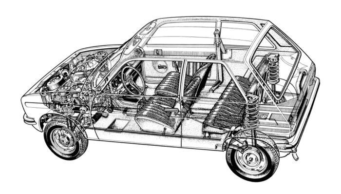 Eclate Citroen LN 1- Citroën LN
