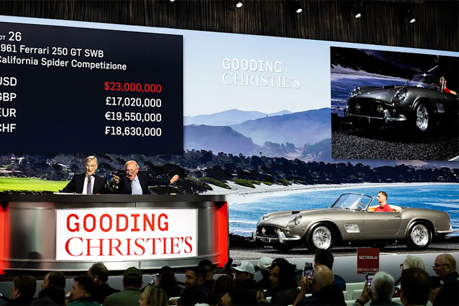 La vente Gooding Christie&rsquo;s de Pebble Beach cartonne