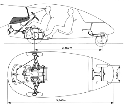 Citroen C10 schema- Citroën C10