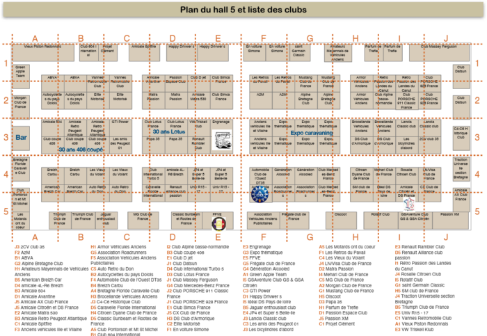 Plan du Hall 5 du salon Rétro Passion Rennes 2026