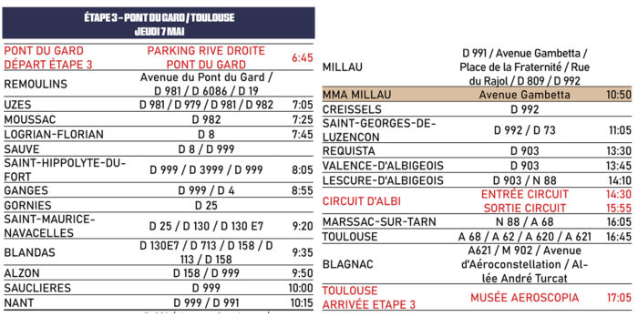 Parcours detaille du Tour Auto 2026 etape 3- Tour Auto 2026