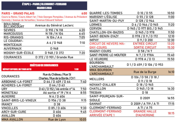 Horaires de la première journée du Tour Auto 2026